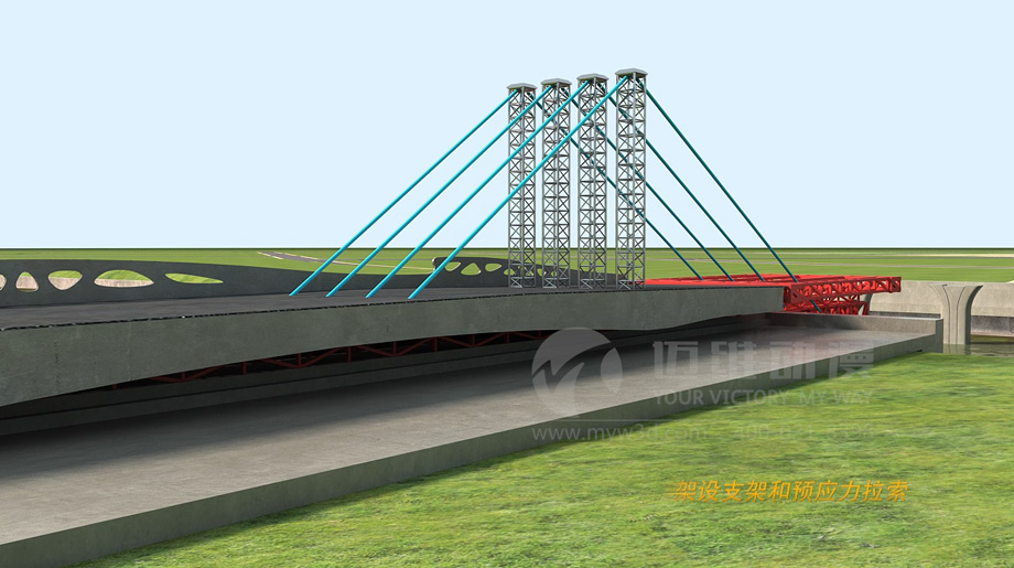 施工三維動畫能解決橋梁工程中的哪些問題？(圖3)