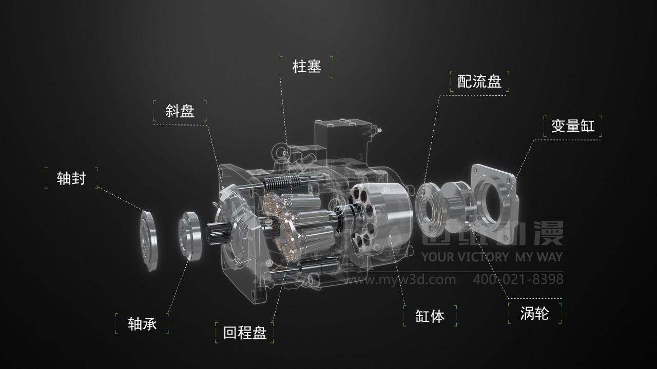 多元化柱塞泵產(chǎn)品演示動(dòng)畫視頻