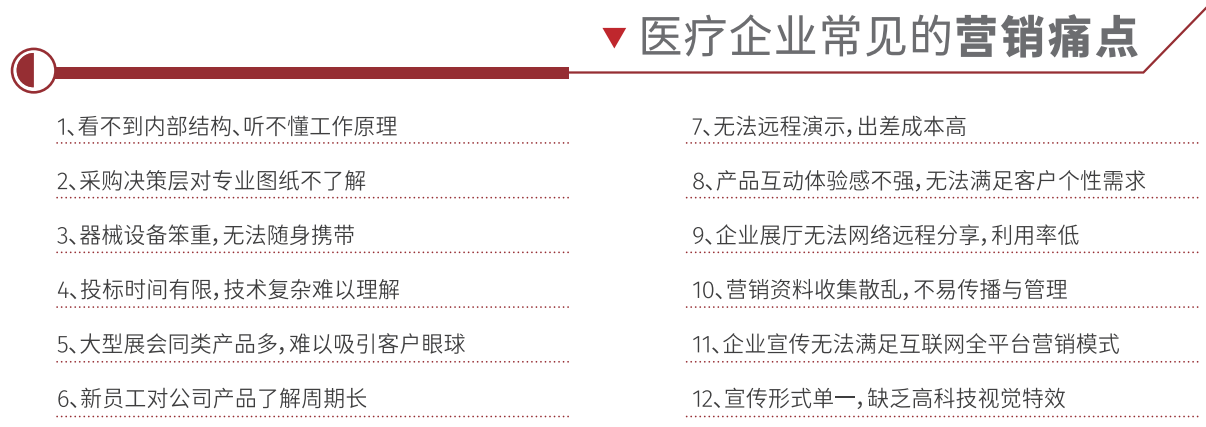 邀請函 | 第59屆全國制藥機械博覽會，邁維動漫在“重慶”等您(圖3)