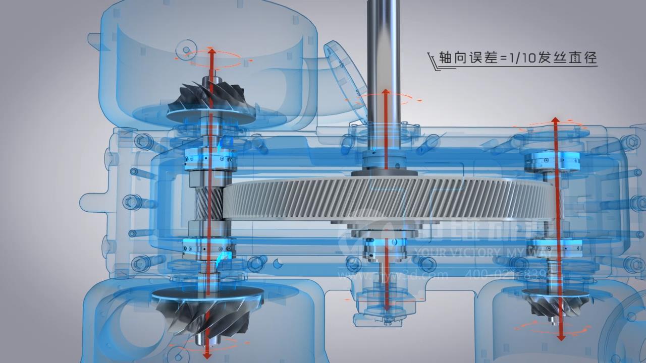 壓縮機三維動畫對于壓縮機宣傳銷售的優(yōu)勢(圖1)