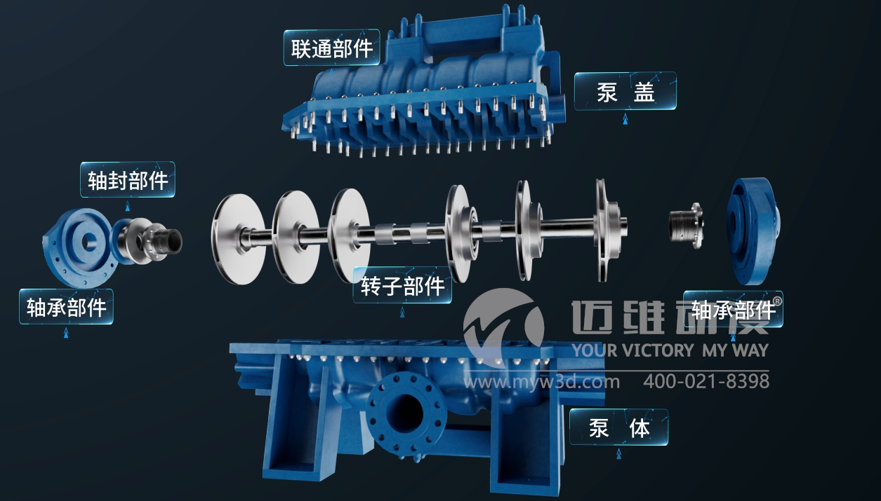 產(chǎn)品展示三維動畫制作為什么在機(jī)械制造業(yè)如此受歡迎？(圖3)