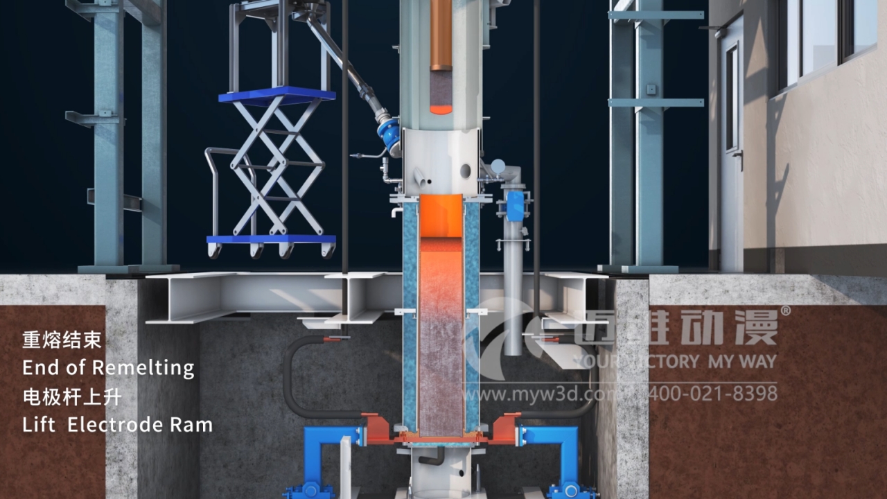 電渣重熔-特鋼冶煉工藝三維動(dòng)畫展示(圖3)